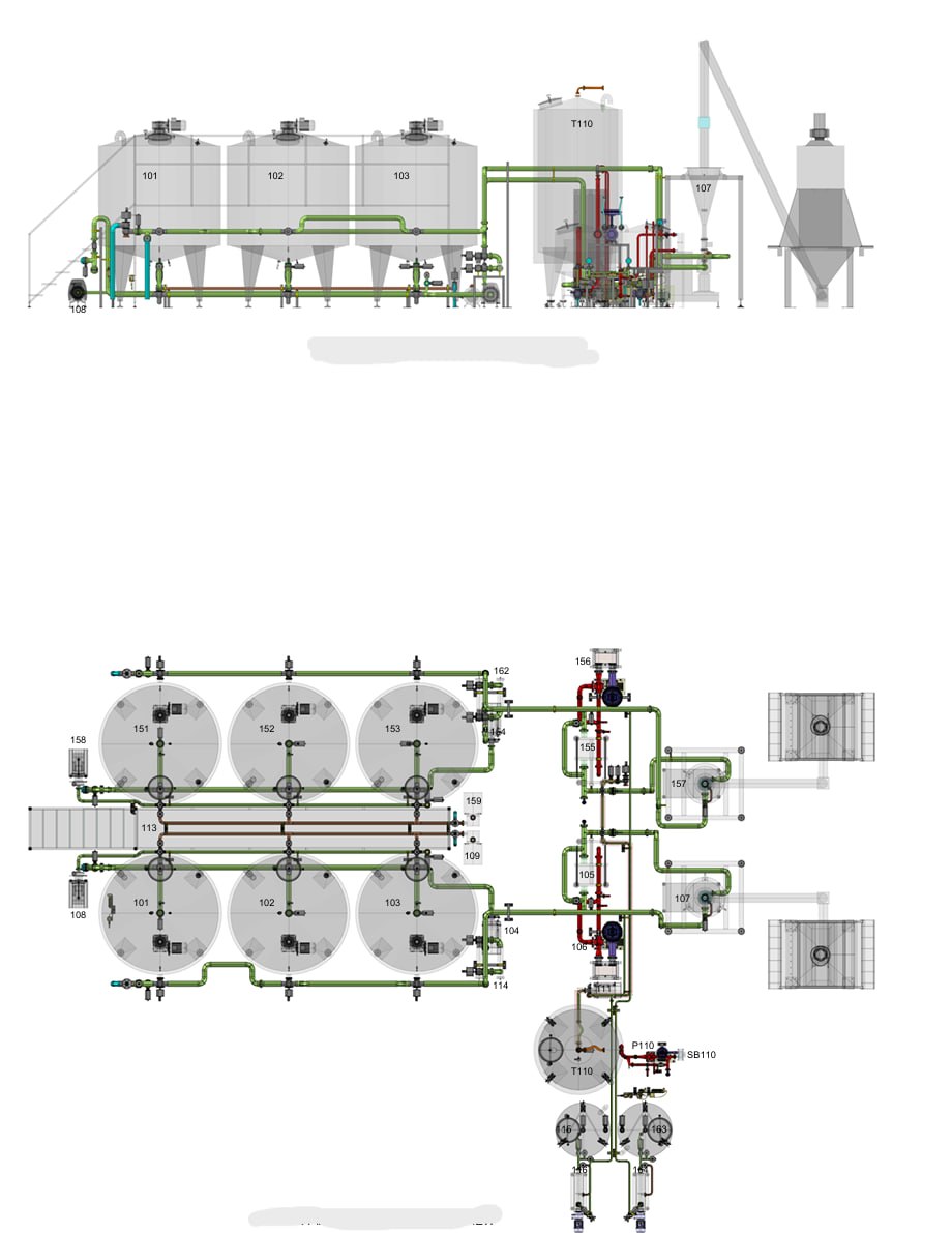 Mixing & Blending Station